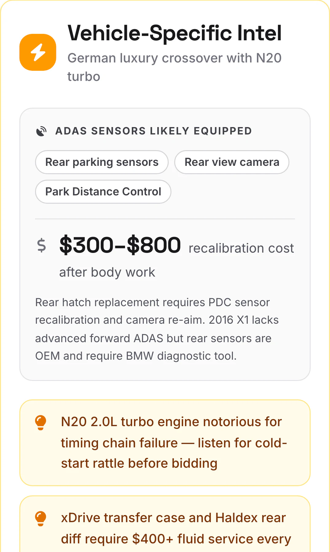 Model intel section of the 2016 BMW X1 xDrive28i report